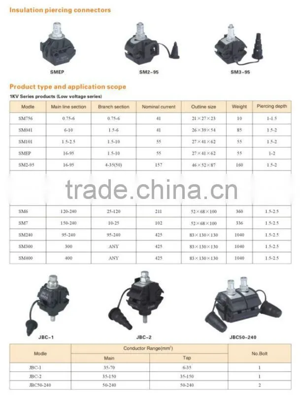 Insulation piercing connector/ IPC connector