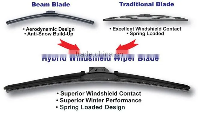 Wiper Blades/ Hybrid Wiper Blade