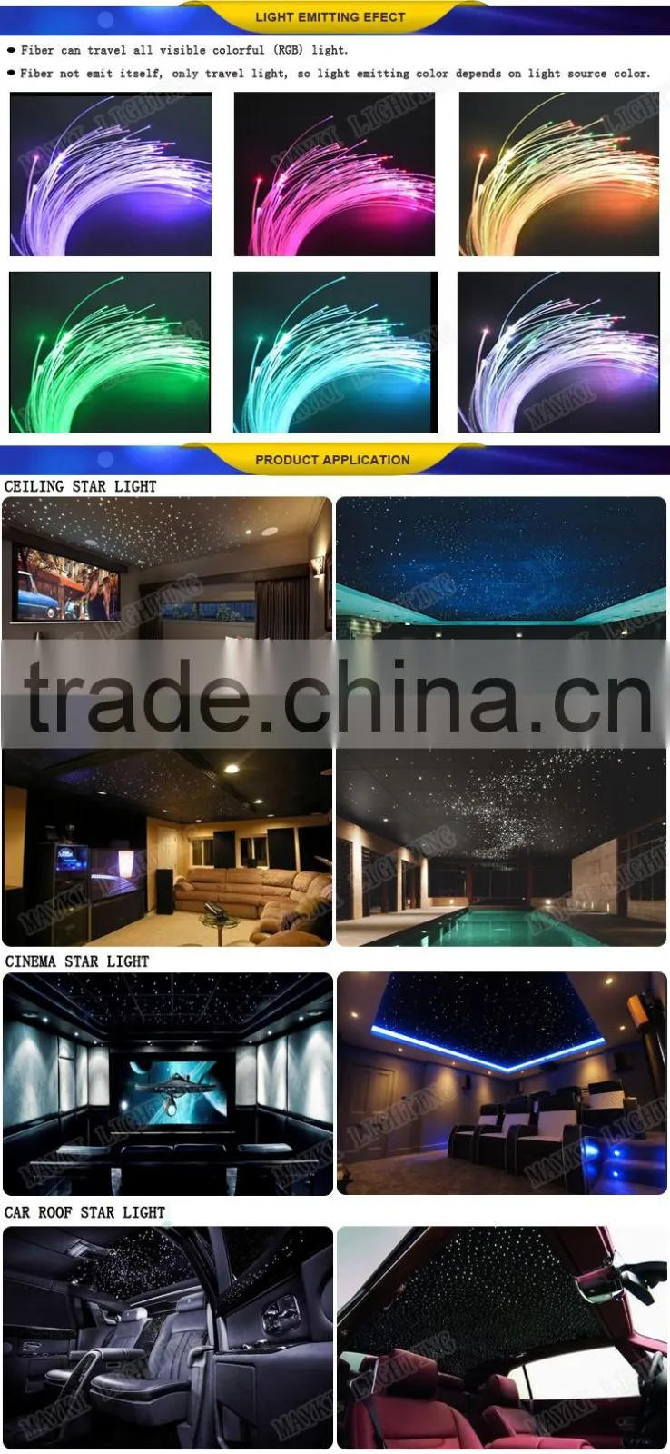 Hot sale 0.5mm PMMA end lit fiber optic cable in roll for star ceiling decoration