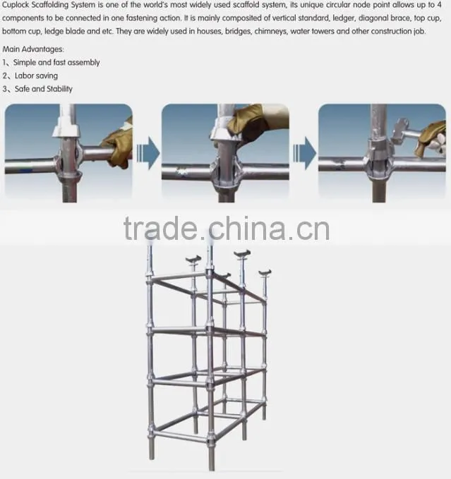 Used CupLock Construction Scaffolding for Sale Easily and Quickly Assembling