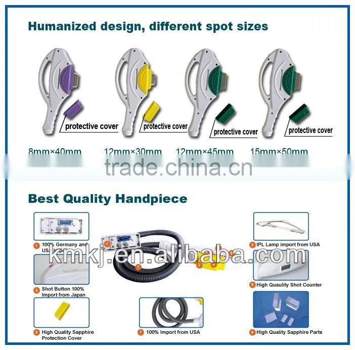 Hot promotion ipl photo facial machine with 8 sapphire filters( CE SGS ISO FDA TUV)