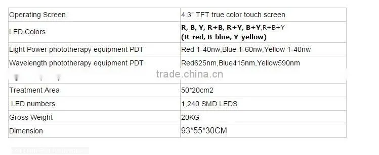 PDT Led Machine/ Led Light Pdt Skin Rejuvenation Beauty Machine/ Fda Led Light