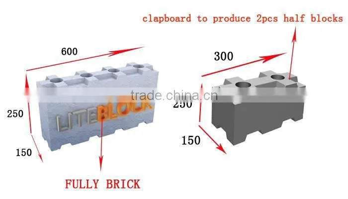 Autoclaved Cellular Lightweight Concrete Block CLC block