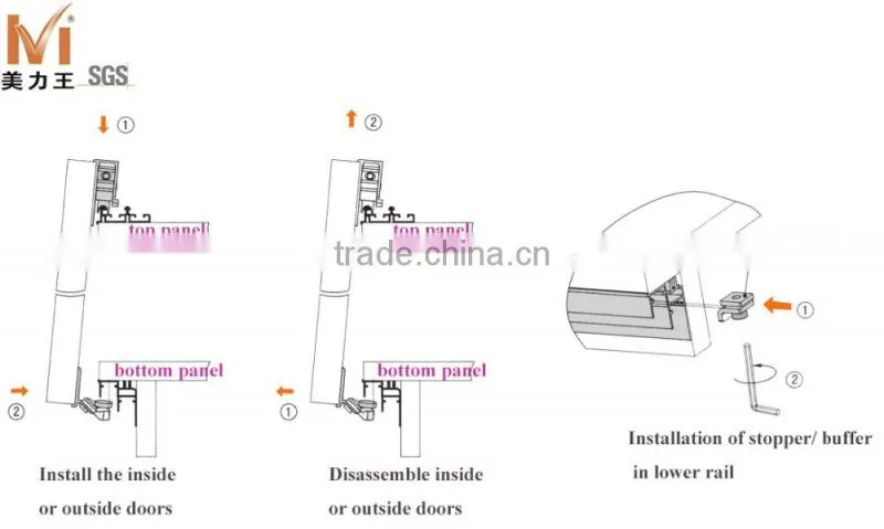 Outer Hanging Soft Closing Wardrobe Sliding Door System