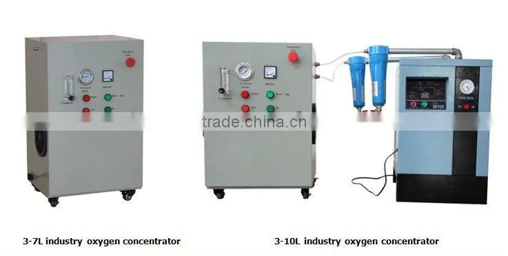 3L 5L 8L 10L PSA oxygen concentrator oxygen molecular sieve for hospital