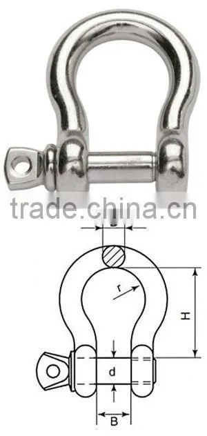 galvanized screw pin lifting shackle
