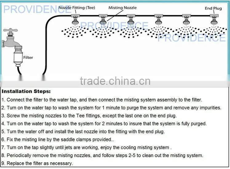 TY0836 HAIGINT High Quality Water Spray Mist Humidifier,solar water cooling system