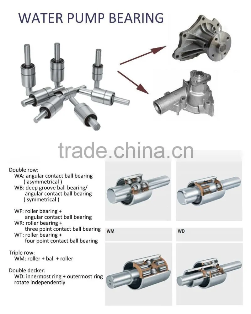 Water Pump Shaft Bearings WB1630148 WIR16301147