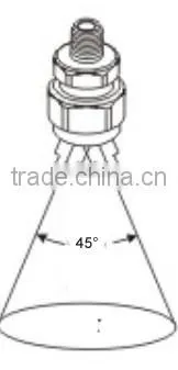 Brass Adjustable Ball Spray Nozzles