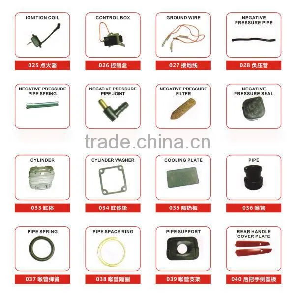 Ground drill with factory price