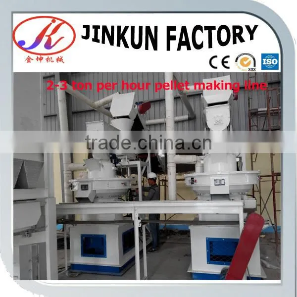 Efficient centrifugal complete pellet making line for wood chips,sawdust,straw,waste paper etc.