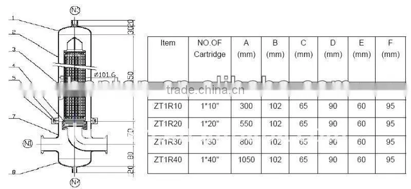 Professional manufacture mirror polish sanitary stainless steel air filter housing
