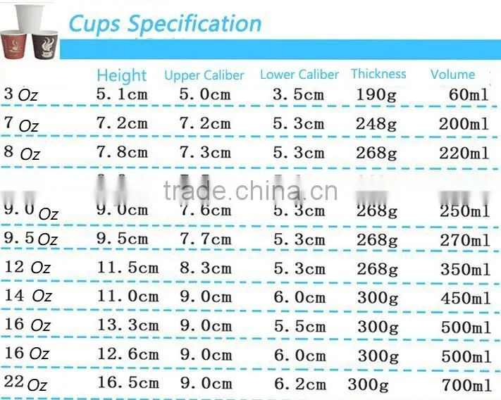 Hot sale biodegradable corrugated cup coffee paper cup with cover