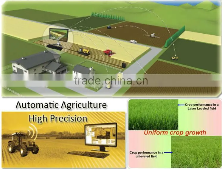 High Precision Laser Land Leveling System AG308