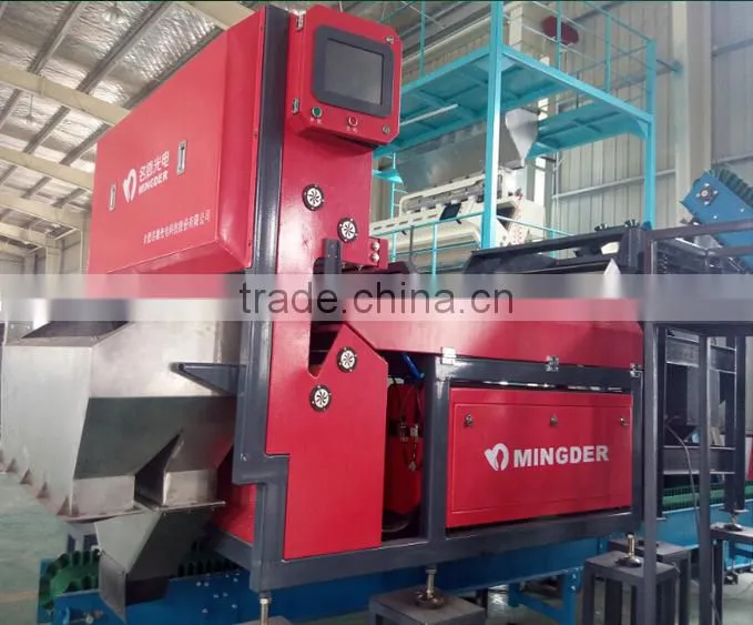 minerals ore color sorter export to Afghanistan market