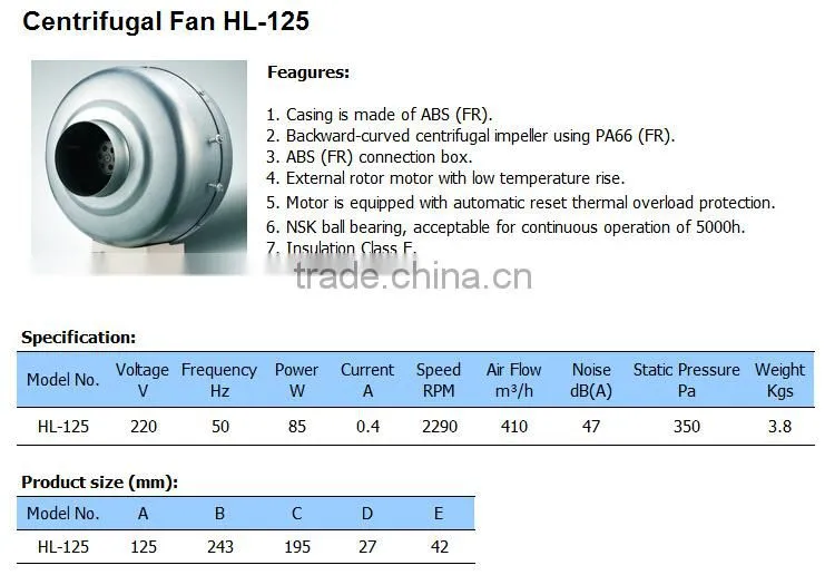 Hydroponics Greenhouse Ventilation Inline Fan/quiet Centrifugal Inline Fan