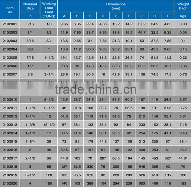 US Type Galvanized G2130 Shackle