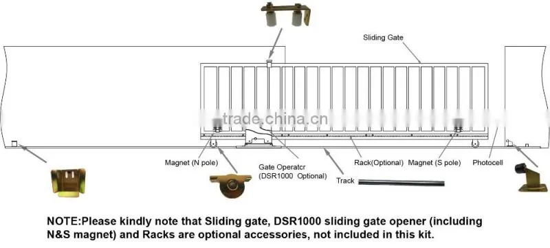Single Phase Motor Price