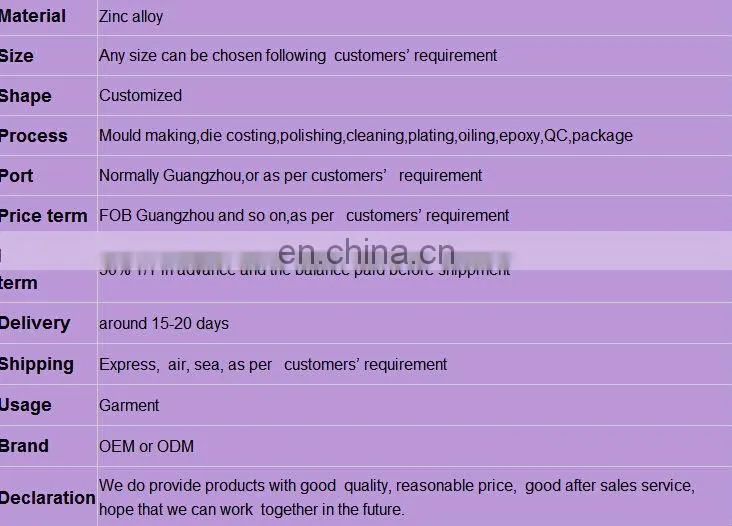 Hot sale metal brass eyelet for curtain/bags/shoes