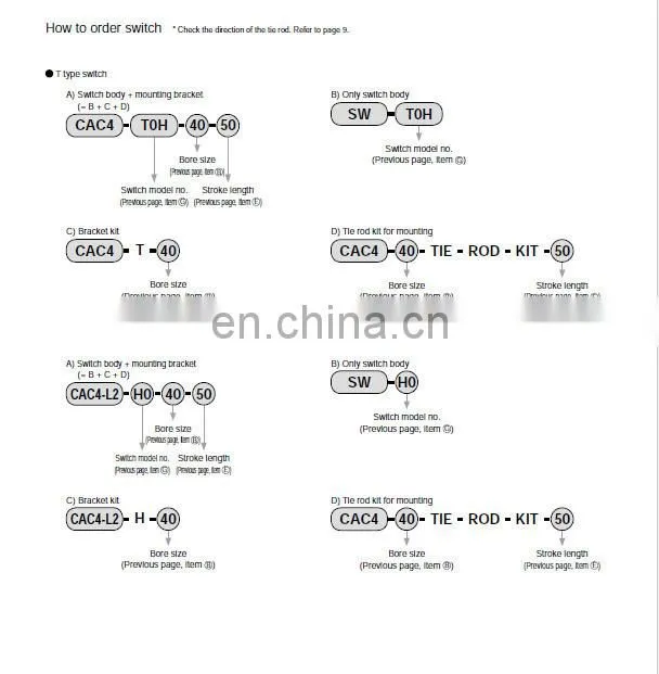 Japan CKD Cylinder CAC4-B-50B-100N