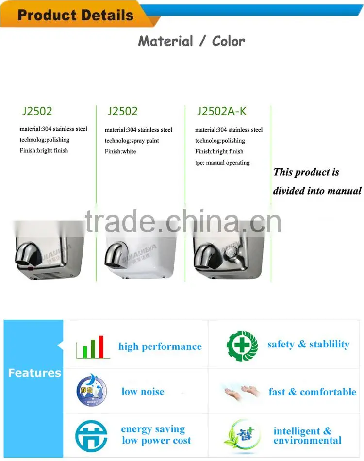high speed hand dryer stainless steel