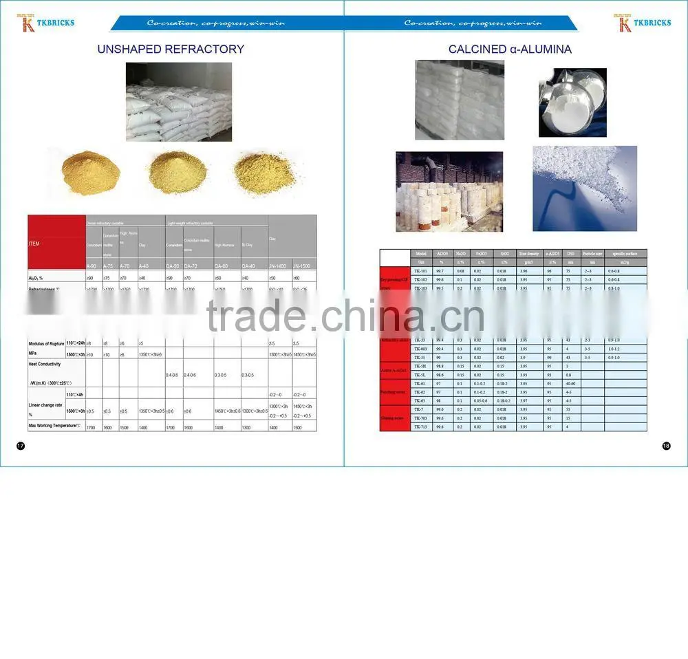High alumina refractory castable used in heat-treatment furance