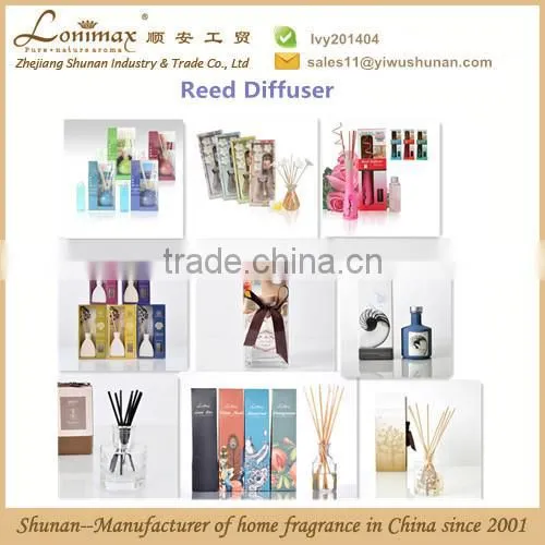 Hot sale for Scented shelf liner paper scented drawer liner SA-1852