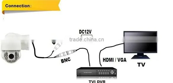 1080P TVI Camera IR PTZ 10X optical zoom 70 Meter Outdoor Camera 2.0Megapixel mini TVI IR High Speed Dome Camera 100% Metal ip66