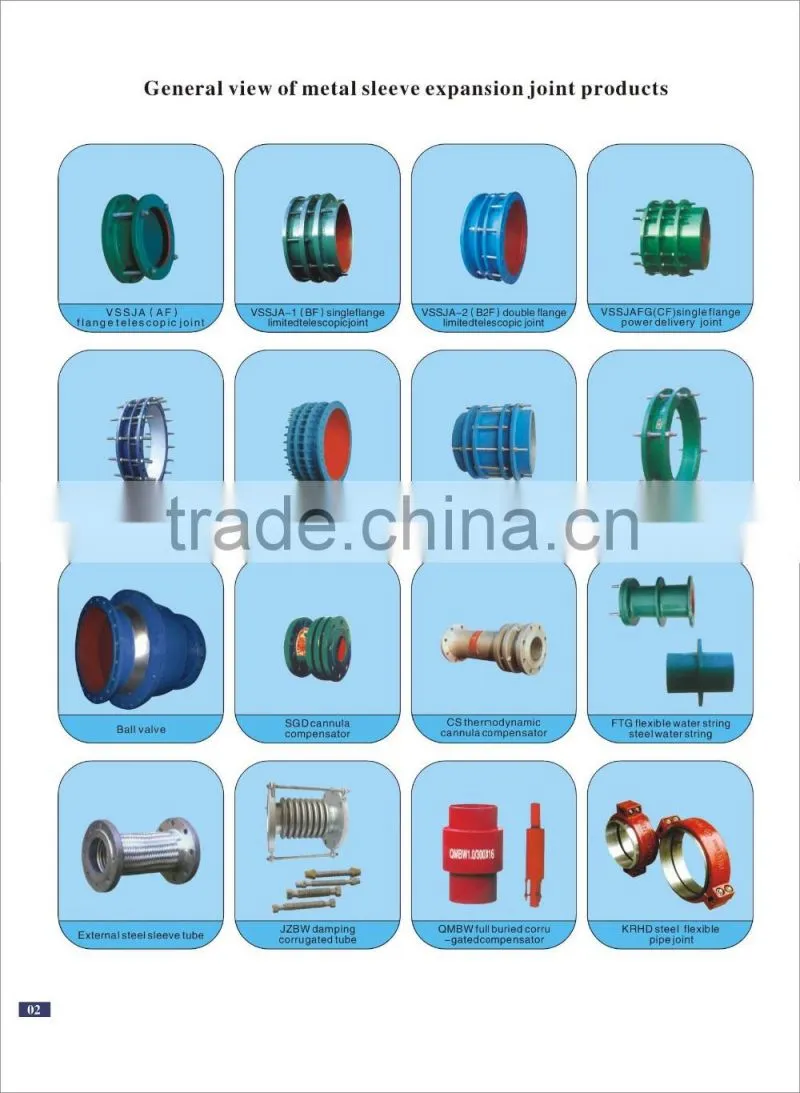 2016 the most popular Stainless Steel Metal Bellows Pipe Expansion Joint