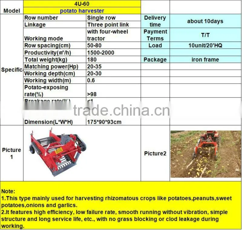 Rotary potato planter and harvester for sale,top-grade in China