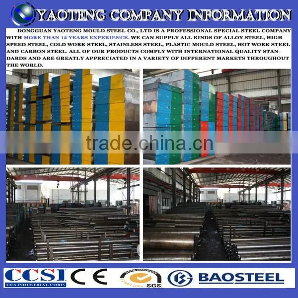 p20/618/1.2311 plastic mold steel/p20 steel plate
