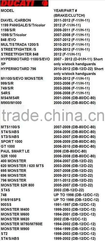 motorcycle part