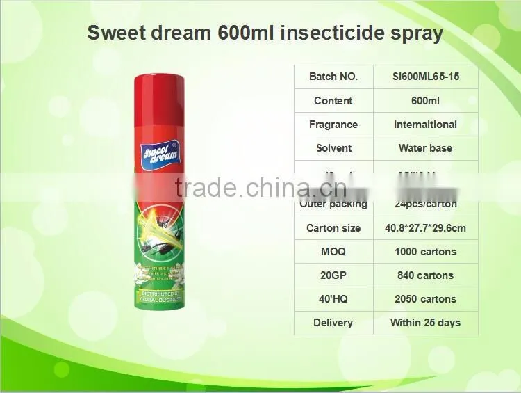 Attractive price Aerosol Insecticide Spray , cockroach insecticide , aerosol insecticide