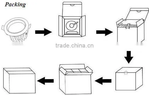 China supplier leds buy in china dmx rgb led downlight