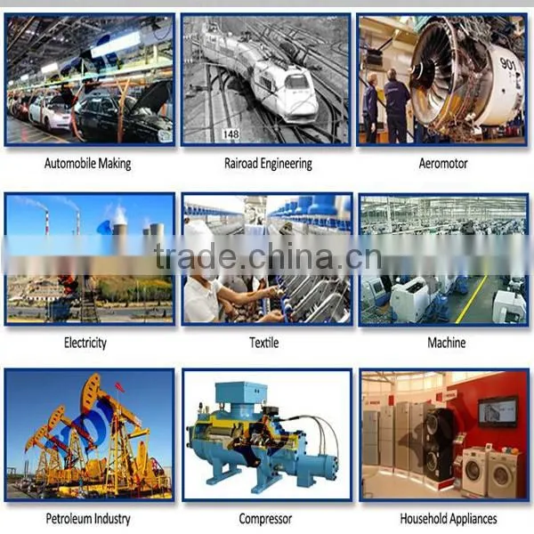 Agricultural Machinery bearing Insert bearings Pillow block bearing UCP201
