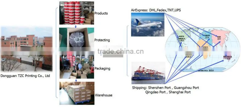 Water bottle Plastic PVC heat Shrink Film For Packing
