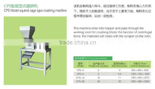 2 ton CPS-2 Model squirrel cage type garlic crushing machine(Industrial fruit crusher)