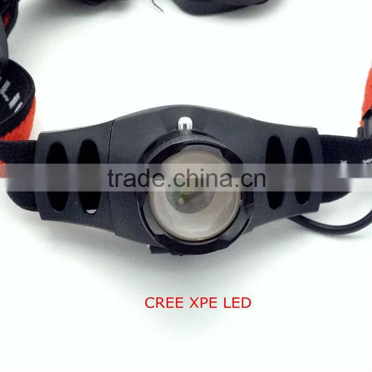 POPPAS T20 ZOOM adjustable high powerful led flashlight headlamp led