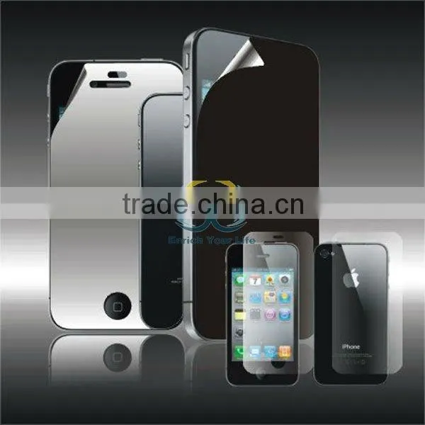 ACS-13 Matte Screen Protection for new models