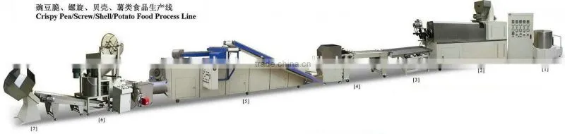 Potato chips processing machine frozen french fries potato chip line