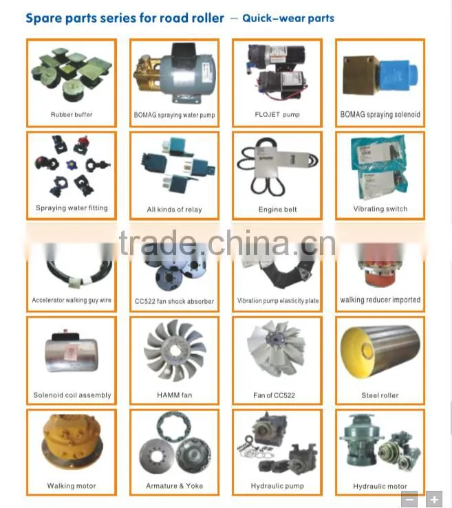 Best quality Bomag Road milling planer Flanged Axletree at good price