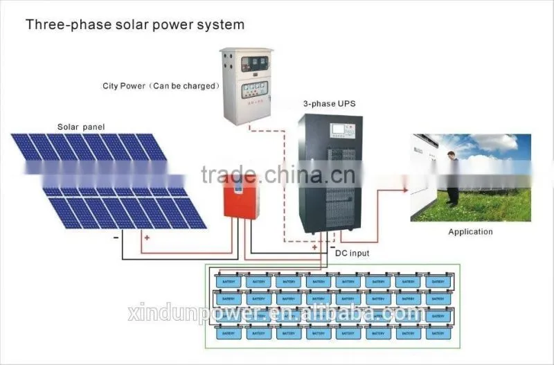 low frequency three phase out 10kw hybrid inverter 3 phase with Batteries inside