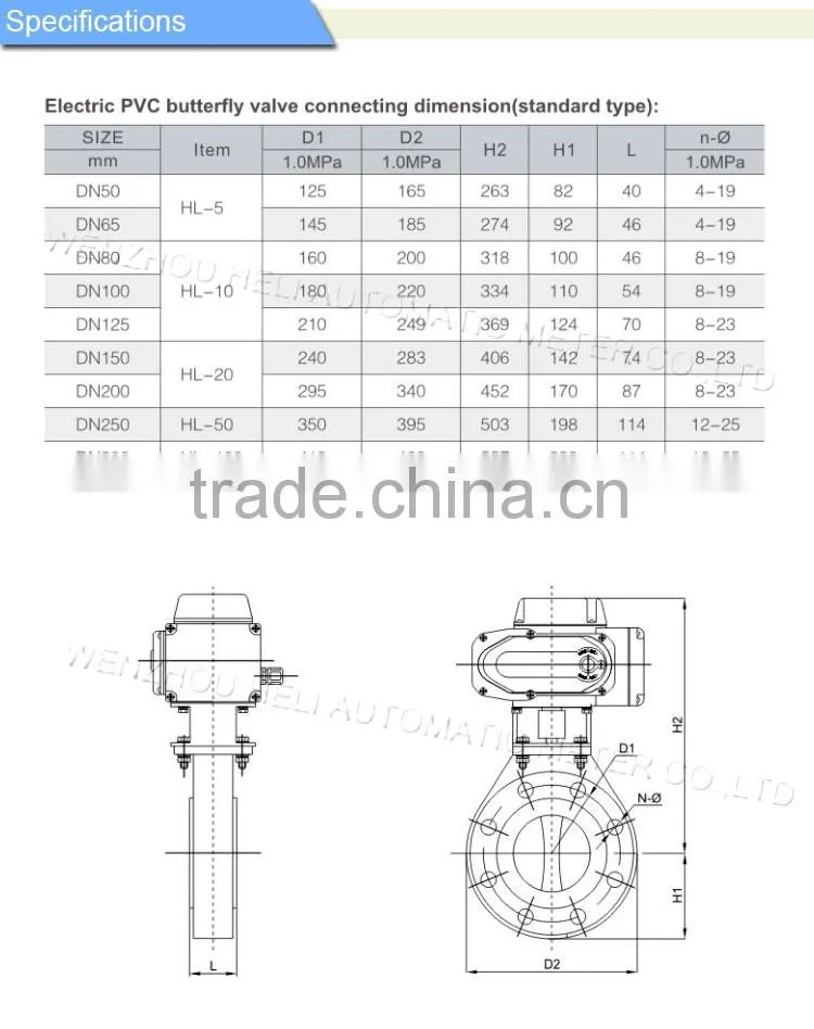HL-05 Wafer butterfly valve for UPVC