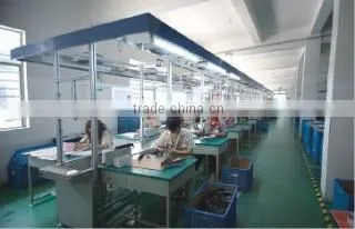 Shangyu Groupstar Electric Appliance Co., Ltd. company overview - view 2