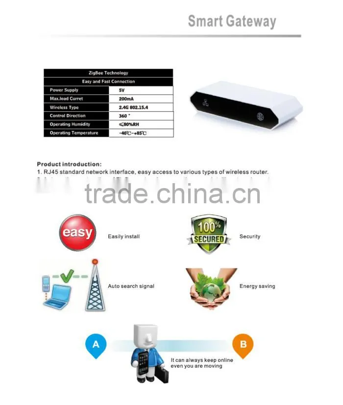 2016 smart home automation wifi zigbee home automation gateway
