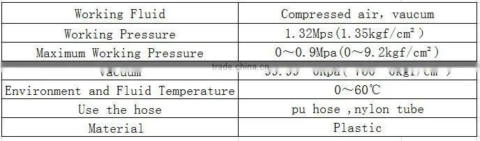 pneumatic fitting Copper type pipe union male ferrule elbow fitting