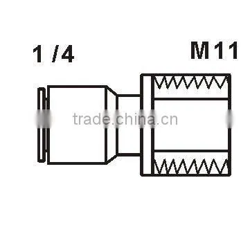 Connector