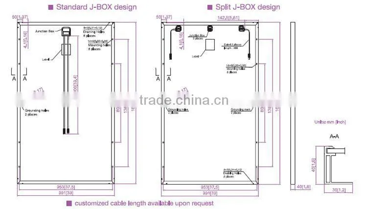 Top brand POLY solar panel 250W manufacturer in china