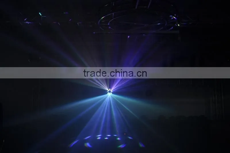 CE RoHS 4/8CH DMX512 12w RGBW LED effect light
