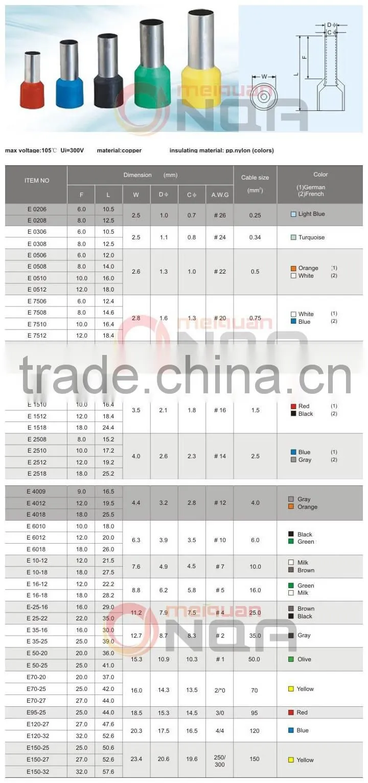E70-20 E Types Heat Shrink Tube Terminal,Cold Pressed Cord End Terminal